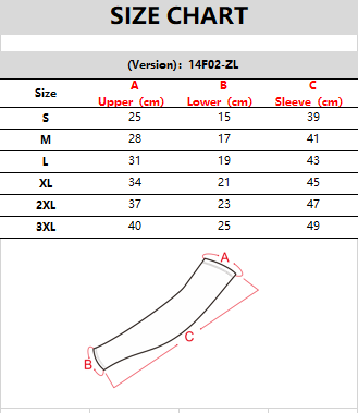 Arm Warmers, WAPISEEKO? EI WAPISE